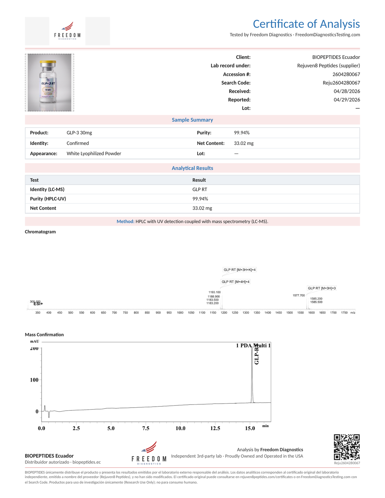 Certificado de Análisis GLP-3 RT 30 mg lote GLP3-1043