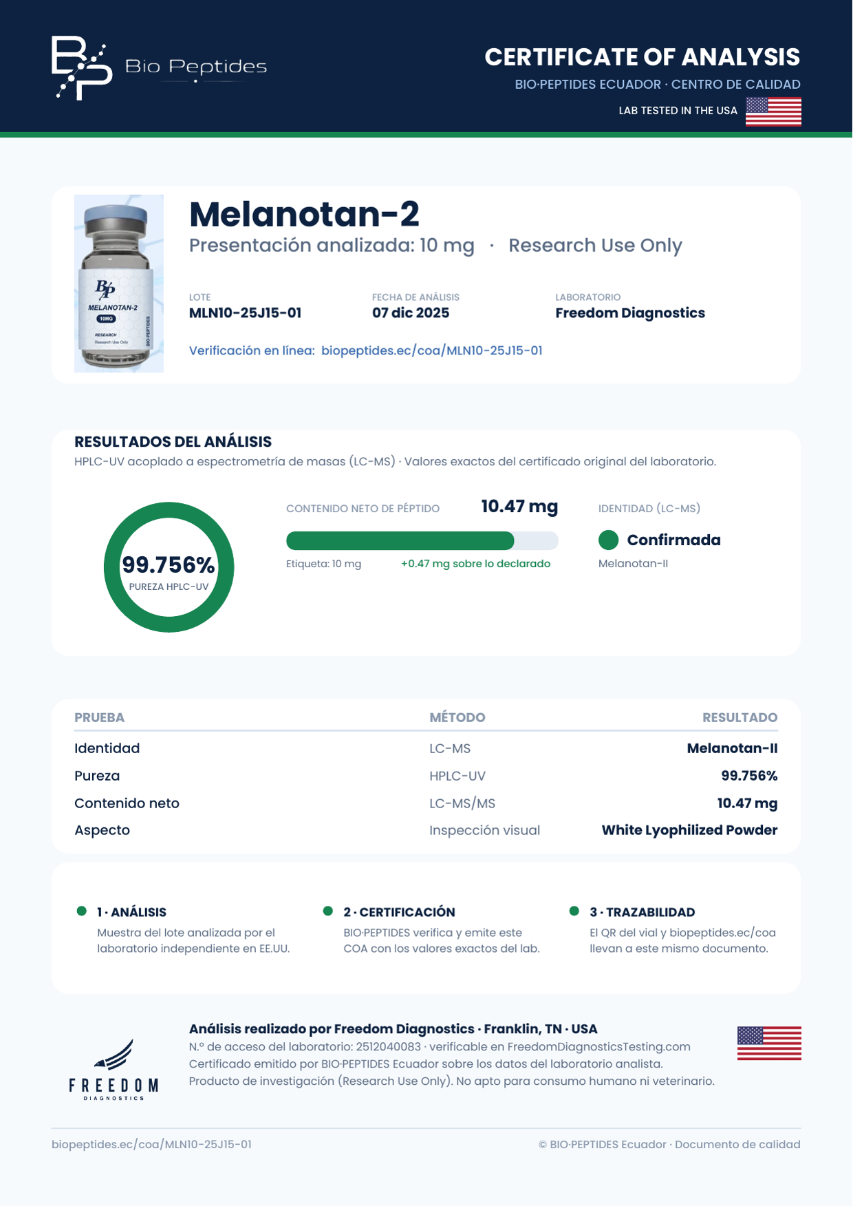 Certificado de Análisis Melanotan-2 10 mg lote MLN10-25J15-01