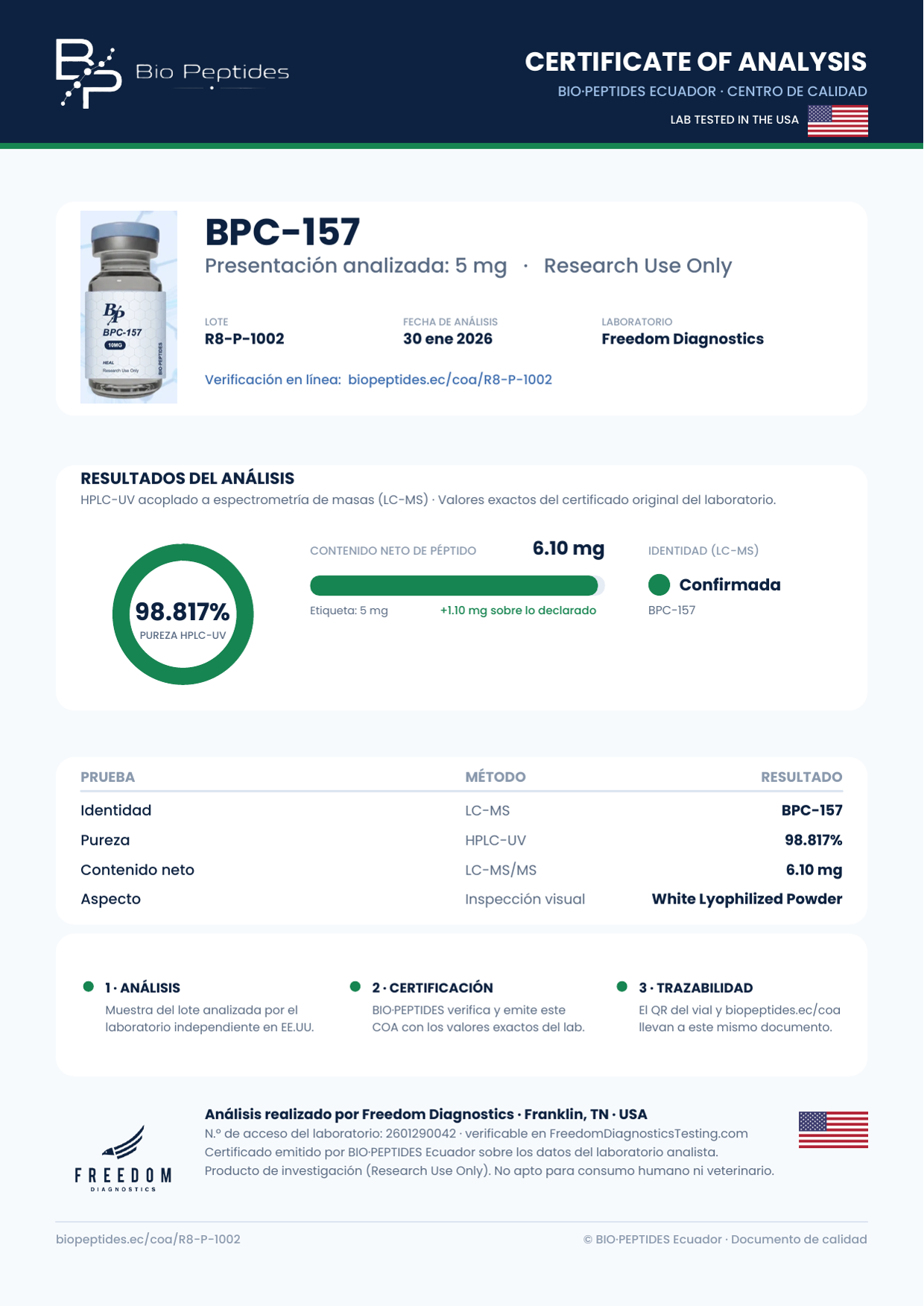 Certificado de Análisis BPC-157 5 mg lote R8-P-1002