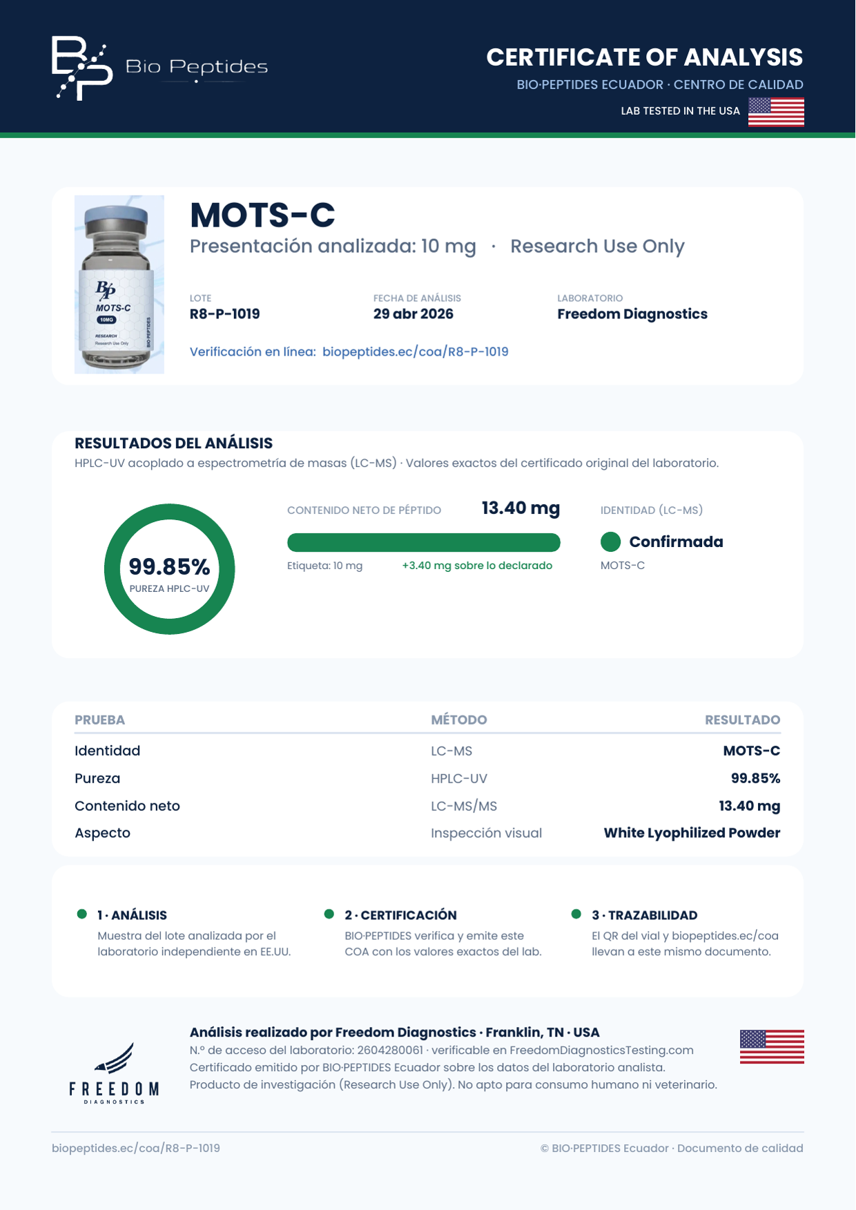 Certificado de Análisis MOTS-C 10 mg lote R8-P-1019