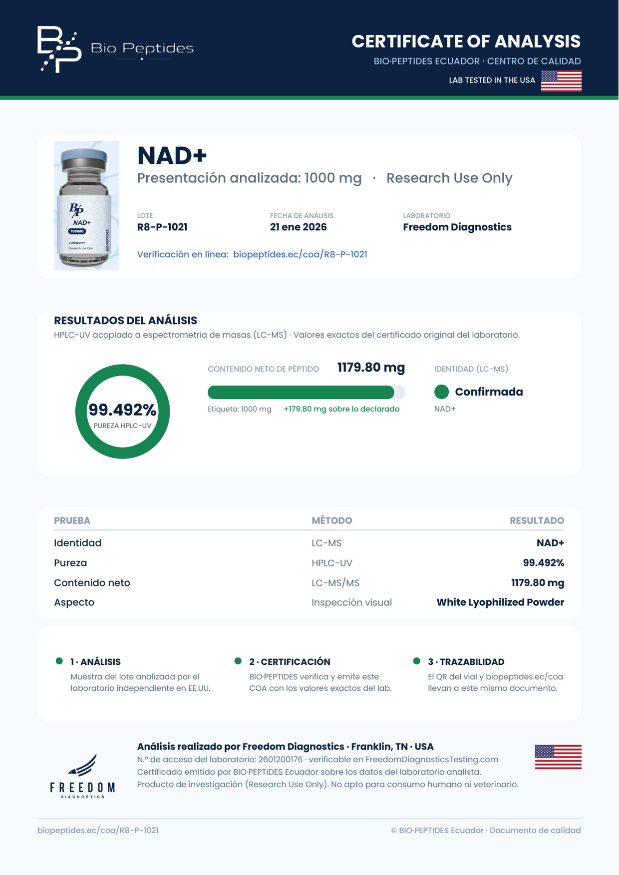 Certificado de Análisis NAD+ 1000 mg lote R8-P-1021