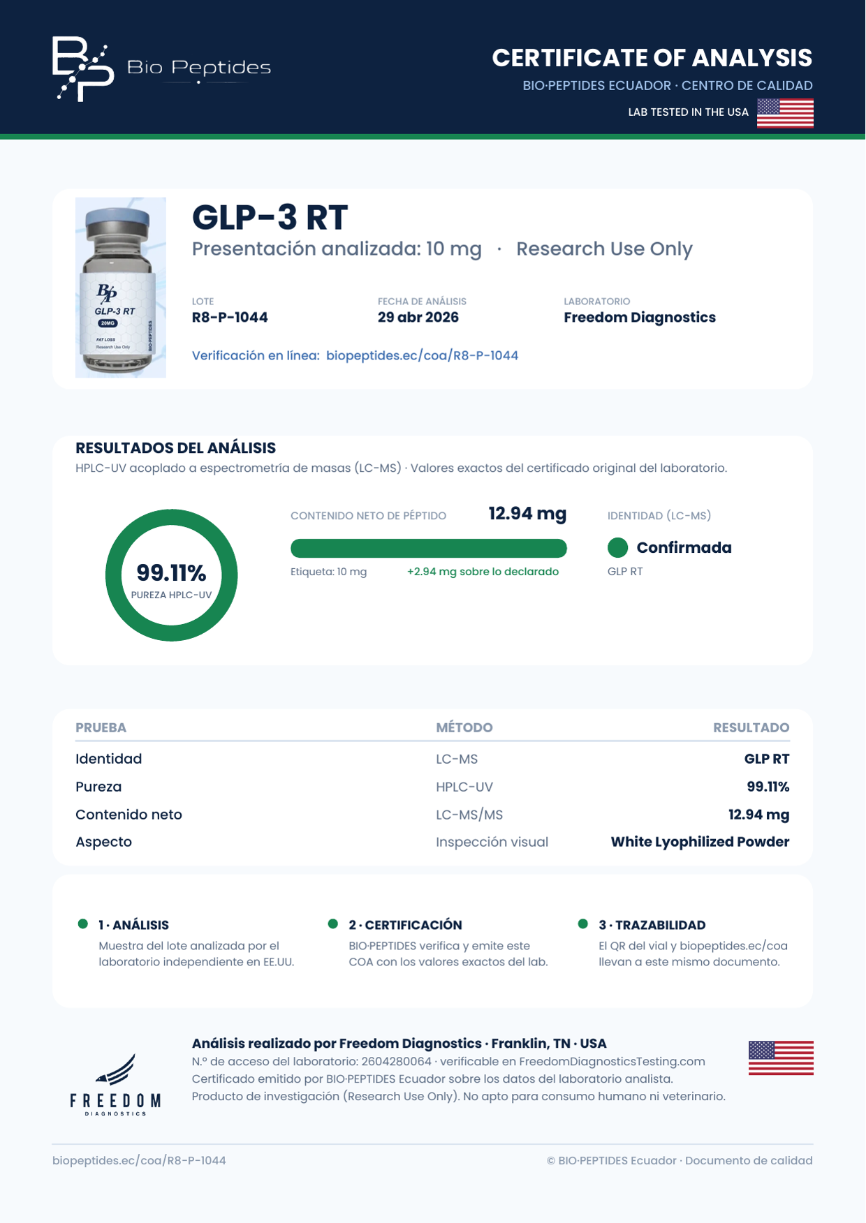 Certificado de Análisis GLP-3 RT 10 mg lote R8-P-1044