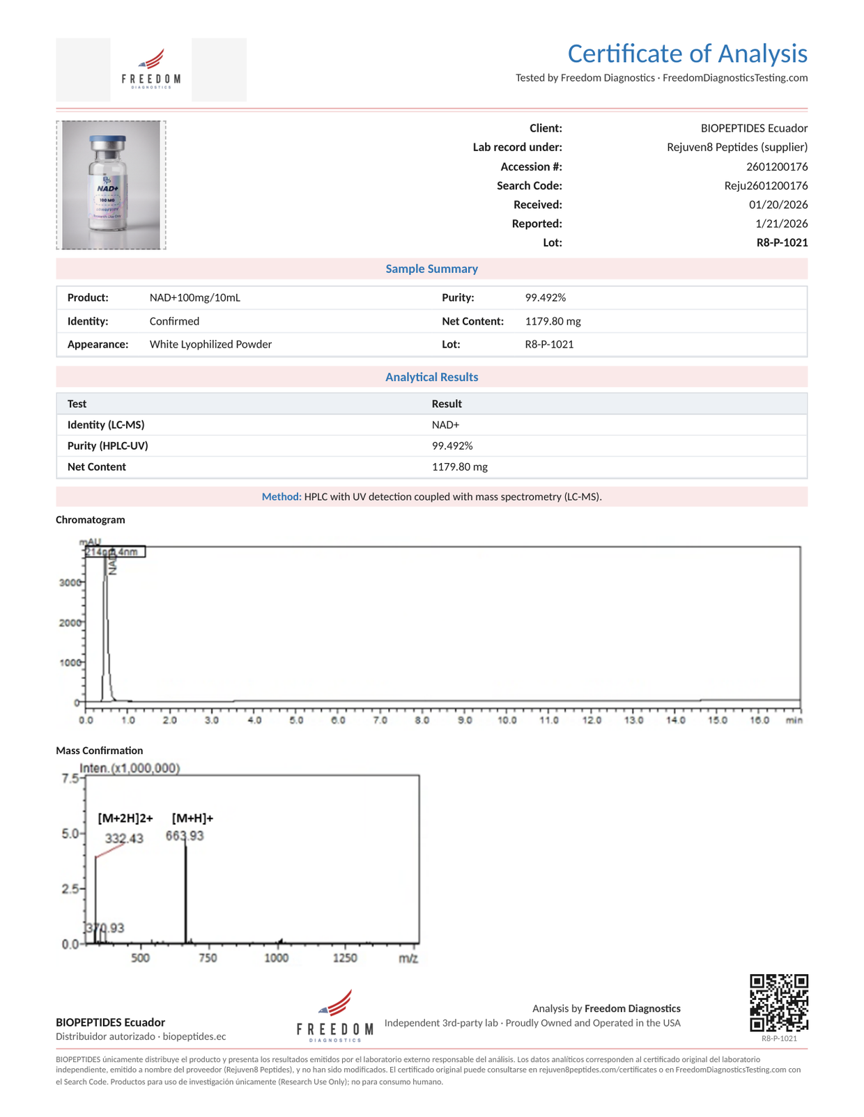Certificado de Análisis NAD+ 100 mg / 10 mL lote Reju2601200176