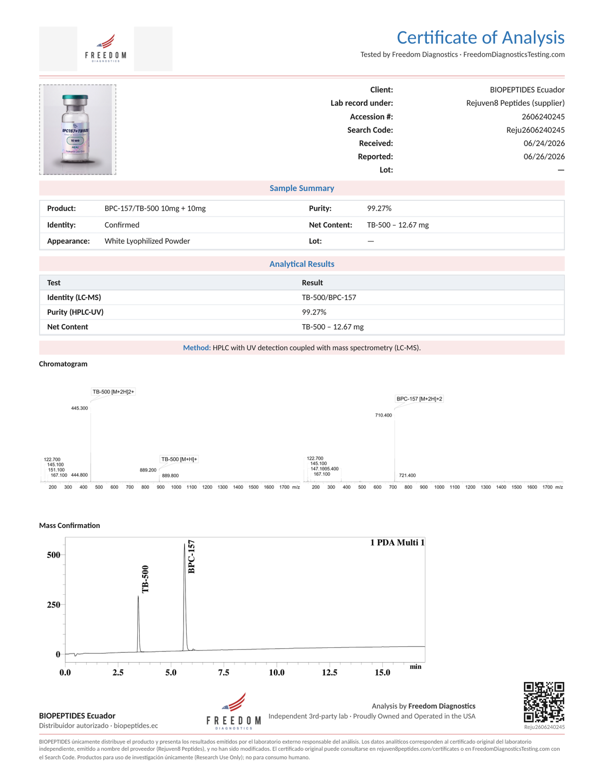 Certificado de Análisis BPC-157 + TB-500 10+10 mg lote Reju2606240245