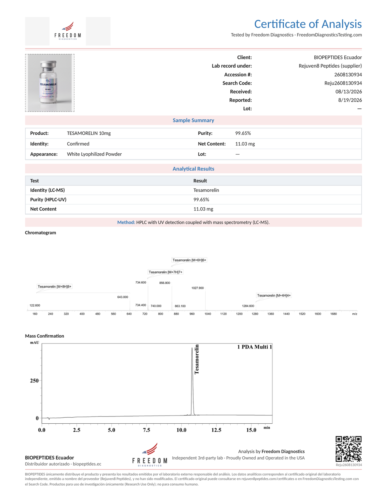 Certificado de Análisis Tesamorelin 10 mg lote Reju2608130934