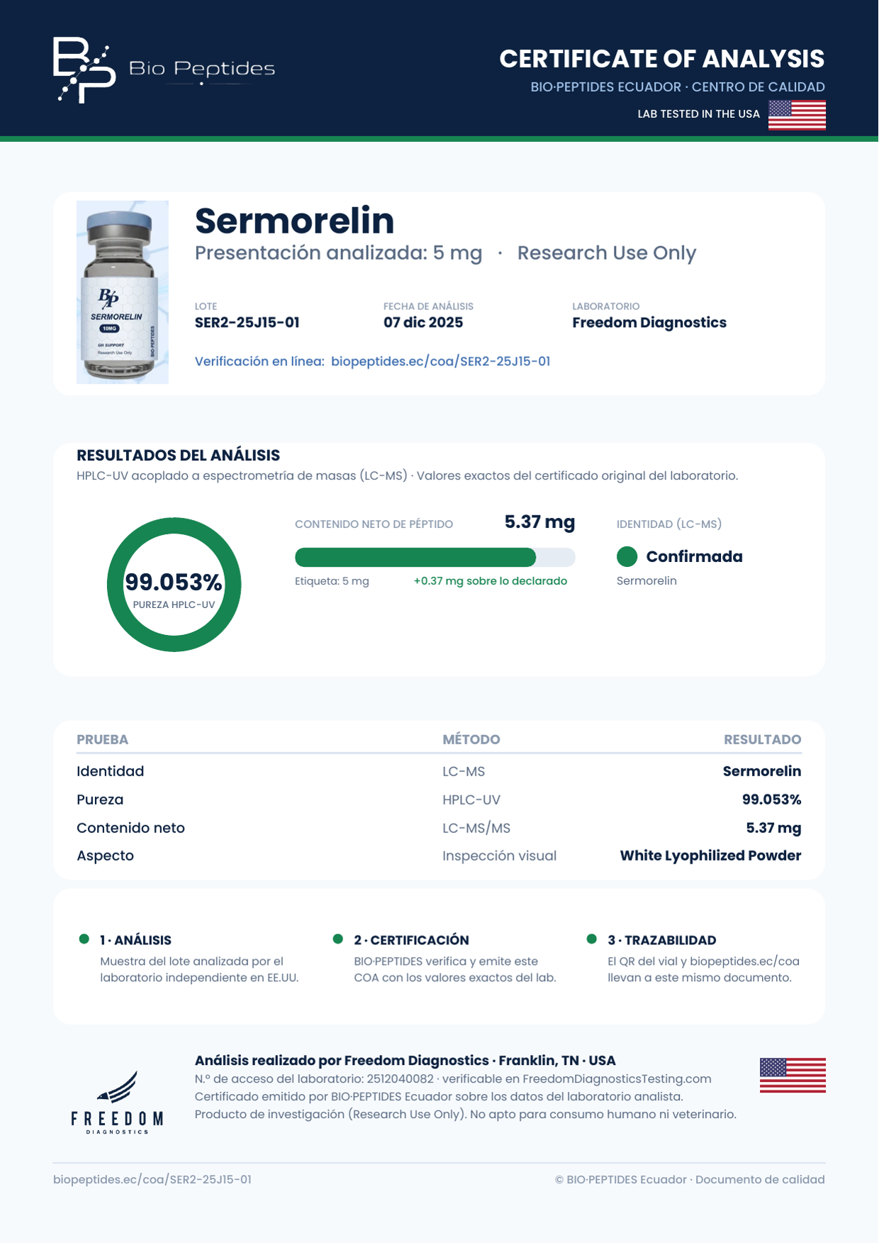 Certificado de Análisis Sermorelin 5 mg lote SER2-25J15-01