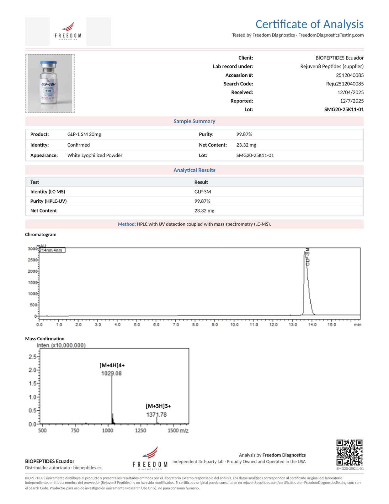 Certificado de Análisis GLP-1 SM 20 mg lote SMG20-25K11-01