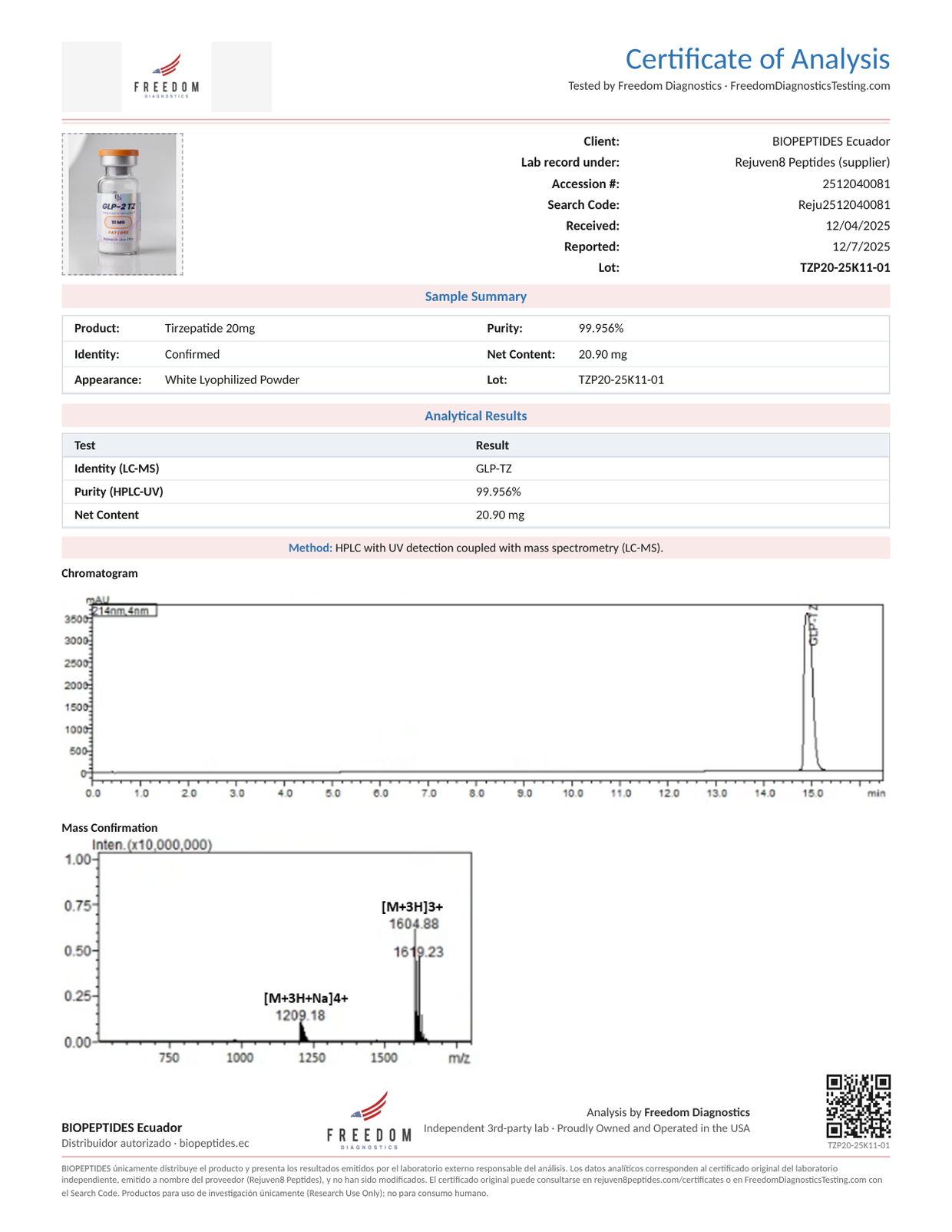 Certificado de Análisis GLP-2 TZ 20 mg lote TZP20-25K11-01
